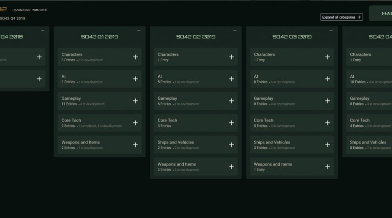 SQ42 Roadmap 20181221