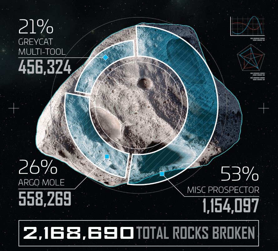 Infographic 1 Mining 4842