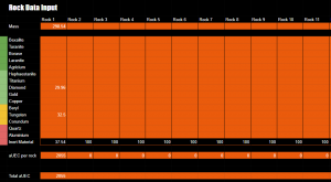 Mining Yield Calc