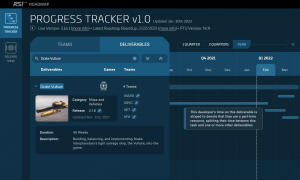 A Deliverable On Progress Tracker Expanded To Show Details